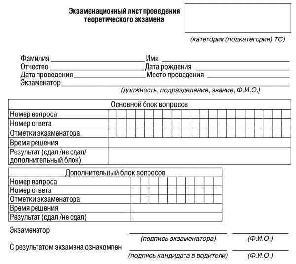 купить лист сдачи теоретического экзамена ПДД в Цивильске